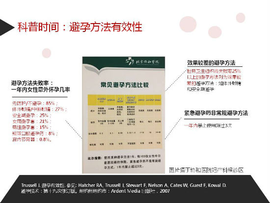摘自调查报告ppt-3