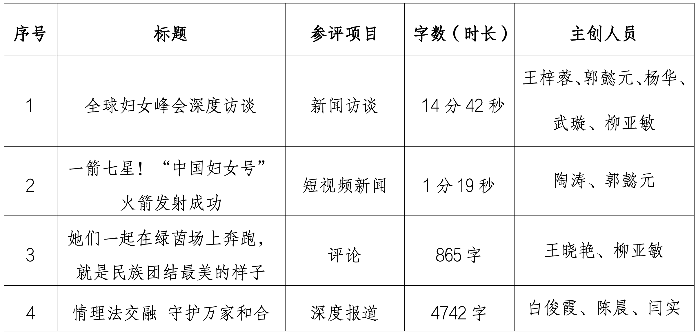 截屏2026-04-15 13.12.47.png